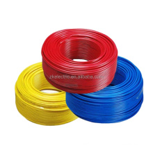 Factory supply copper cable clamp /earthing ground cable specification for lightning